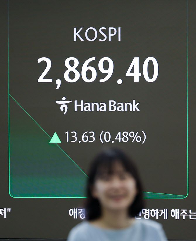 코스피가 오름세로 출발한 10일 서울 중구 하나은행 딜링룸 스크린에 지수가 표시돼 있다. (사진=연합뉴스)