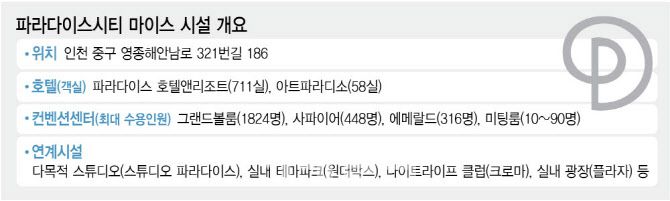 [이데일리 김정훈 기자]