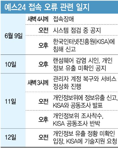 [이데일리 김정훈 기자]