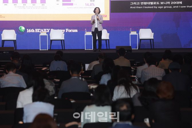 정순둘 한국노년학회장 겸 이화여대 사회복지학과 교수가 18일 서울 중구 장충동 서울신라호텔에서 열린 ‘제16회 이데일리 전략포럼’에서 ‘사회모델 구축 복지 및 재정:저출산보다 어려운 고령화…新사회건설을 위한 필요충분조건’ 주제로 발표하고 있다.(사진=이영훈 기자)