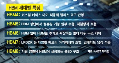 [이데일리 김일환 기자]