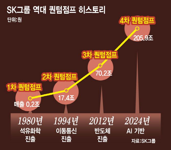 [이데일리 김일환 기자]