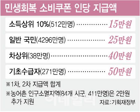 [이데일리 김정훈 기자]