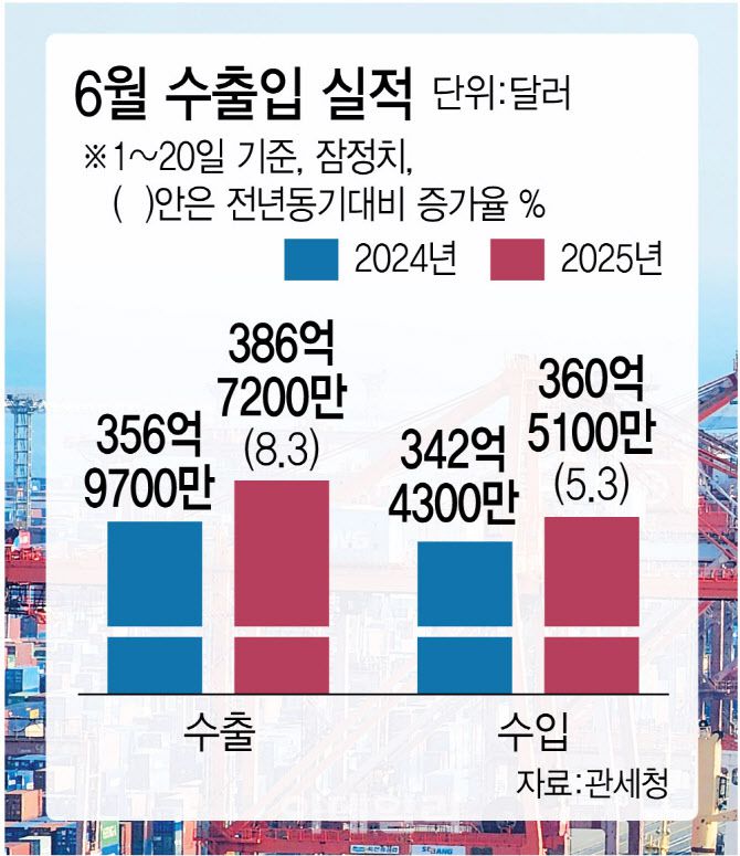 [이데일리 김정훈 기자]