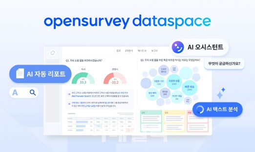 오픈서베이 데이터스페이스(사진=오픈서베이)