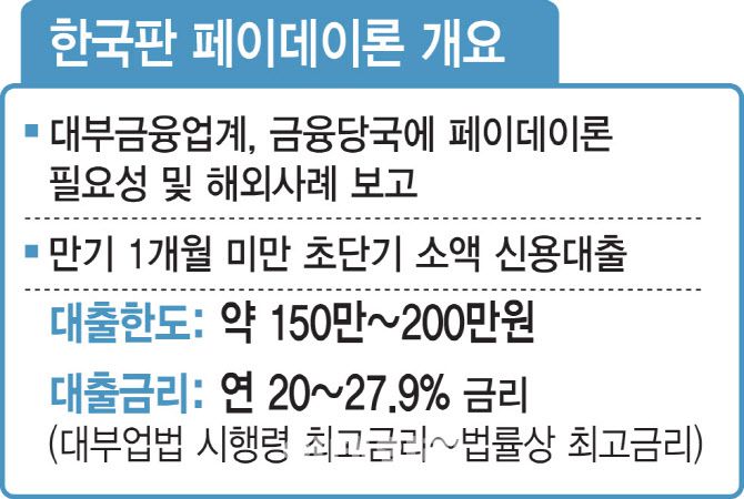 [이데일리 김일환 기자]