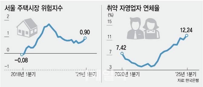 [이데일리 김정훈 기자]