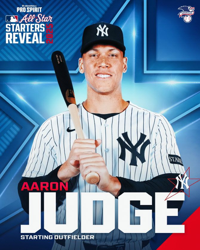 에런 저지(양키스). 사진=MLB