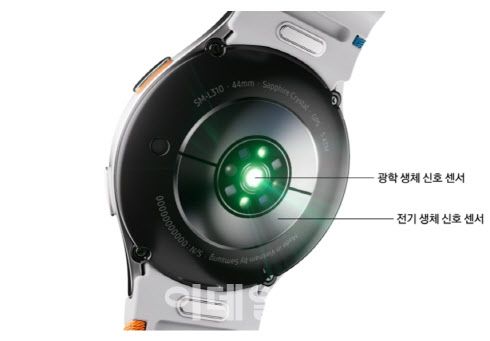 갤럭시워치 심박수 측정(사진=삼성전자)