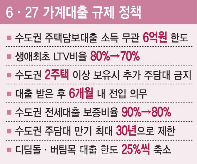 [이데일리 김일환 기자]