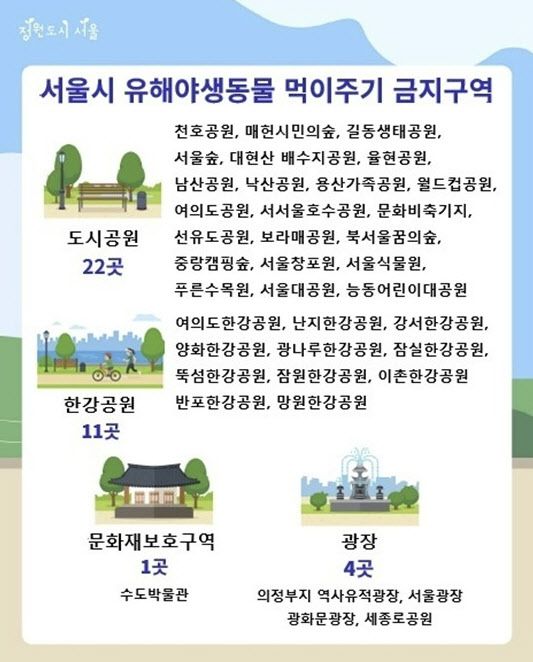 비둘기 먹이주기 금지 구역 (사진=서울시)