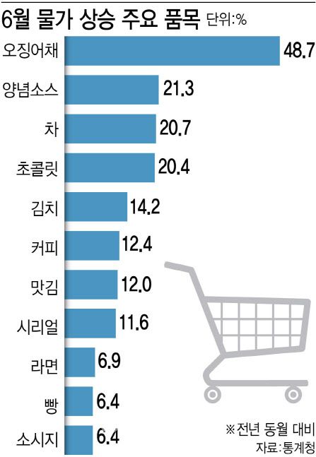 [이데일리 김정훈 기자]