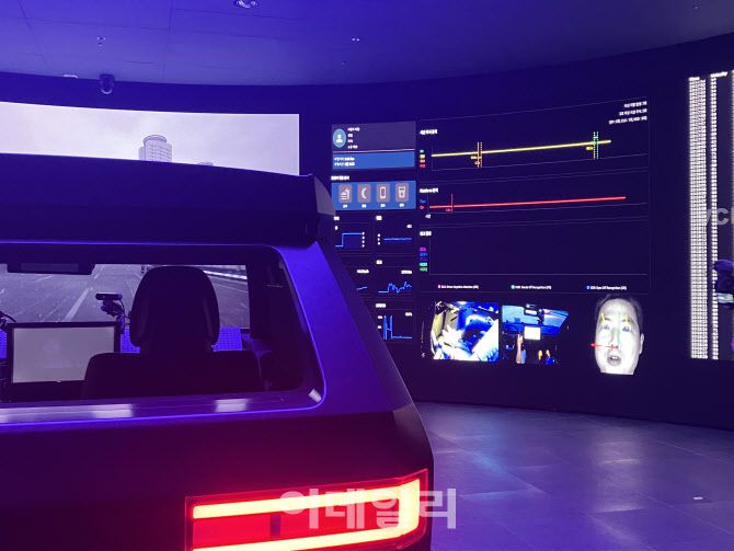 현대차·기아 ‘UX 스튜디오 서울’의 시뮬레이션 룸 내 가변 테스트 차량을 통해 수집된 운전자의 시선 정보 (사진=정병묵 기자)