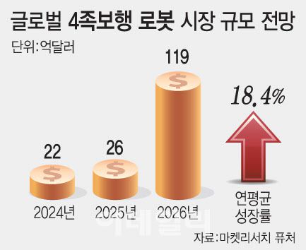 [이데일리 문승용 기자]
