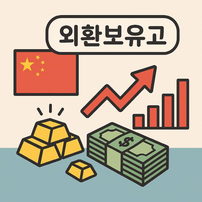 기사 이해를 돕기 위한 그래픽. (사진=챗GPT)