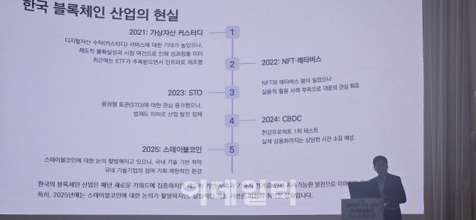 류창보 오픈블록체인·DID협회장이 9일 서울 드래곤시티 랑데부홀에서 열린 ‘2025년 블록체인 수요·공급자 협의체 ‘에이블’(ABLE) 1차 정례회의’에서 기조강연을 진행하고 있다. (사진=김아름 기자)