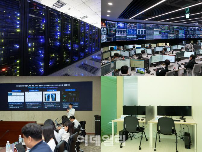 더비즈온의 클라우드센터 서버실(왼쪽부터 시계방향), 통합보안관제센터, 데이터 분석실의 모습이며, 이서용 더존비즈온 데이터플랫폼개발 유닛장이 ‘개인정보 이노베이션 존’에 대해서 강연하고 있다. (사진=개인정보보호위원회,더비즈온)