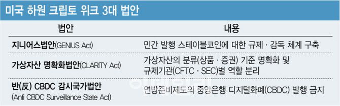 [표=이데일리 김일환 기자]