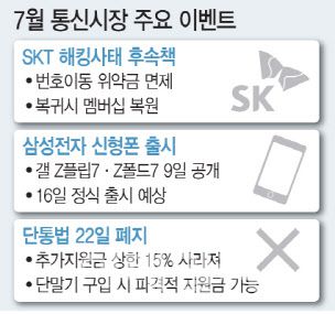 [이데일리 문승용 기자]