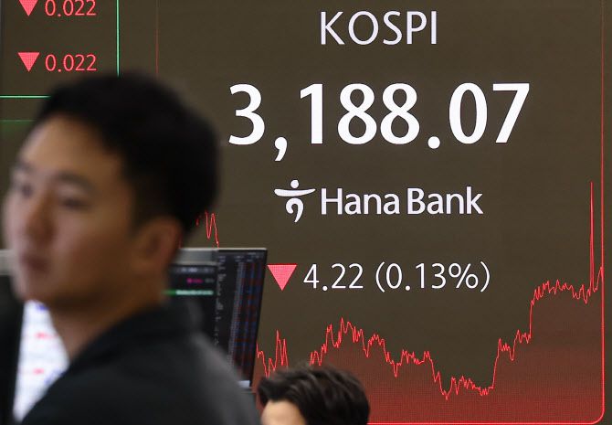 18일 오후 서울 중구 하나은행 본점 딜링룸 전광판에 종가가 표시되고 있다. (사진=뉴스1)