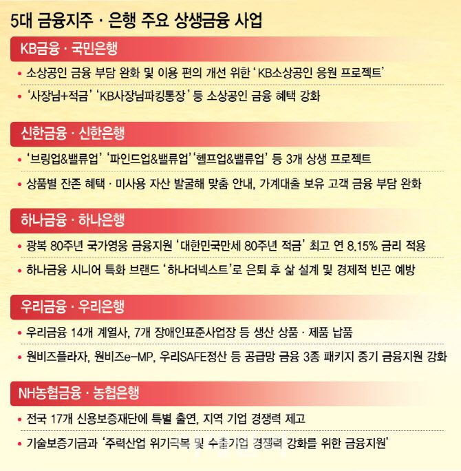 [이데일리 이미나 기자]