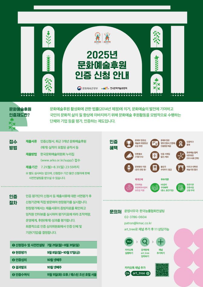 2025년 문화예술후원 인증제도
