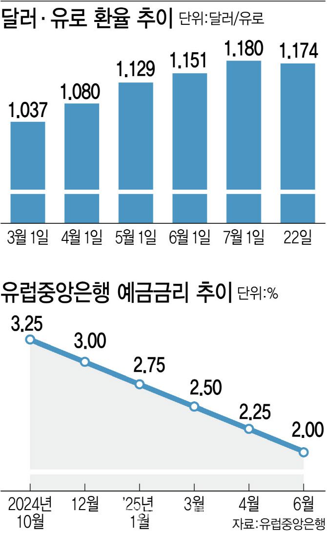 [이데일리 김정훈 기자]