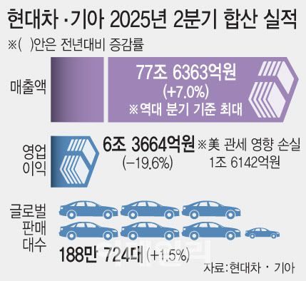 [이데일리 문승용 기자]