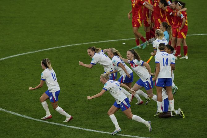 잉글랜드 여자축구대표팀 선수들이 2025 여자 유로 우승을 확정짓는 순간 기뻐하고 있다. 사진=AP PHOTO