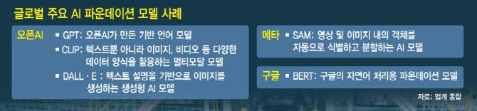 [이데일리 문승용 기자]