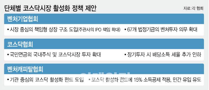 (그래픽=김정훈 기자)