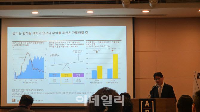 유재흥 AB자산운용 채권부문 선임 포트폴리오 매니저(파트장)가 30일 서울 여의도 FKI타워(옛 전경련회관)에서 열린 ‘AB자산운용 2025년 하반기 글로벌 주식·채권시장 전망 기자간담회’에서 발표하고 있다. (사진=김성수 기자)
