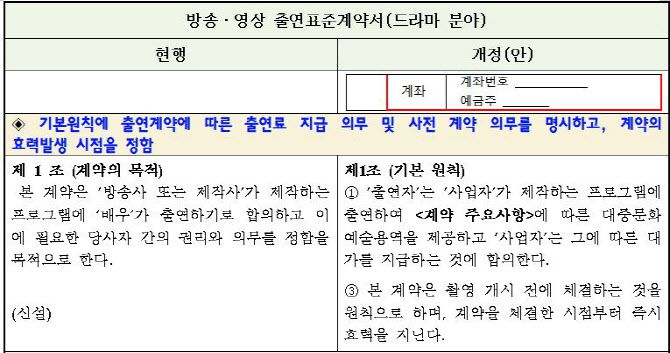 자료=문체부 제공