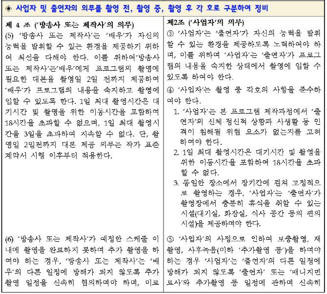 자료=문체부 제공