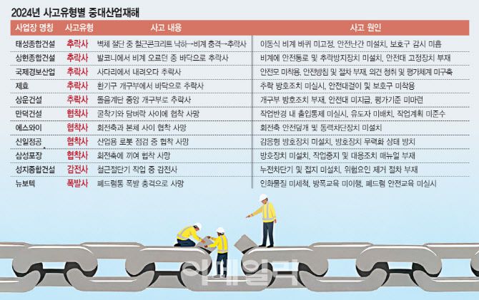 [이데일리 김일환 기자]