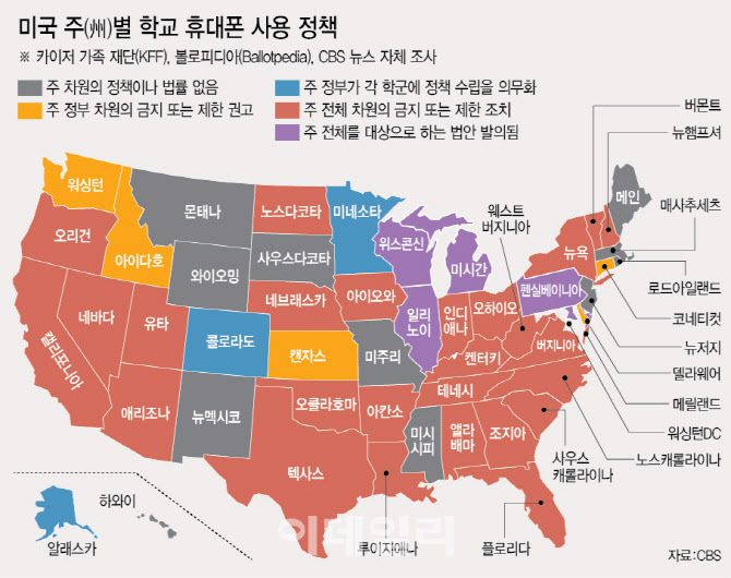 미국 주(州)별 학교 휴대폰 사용 정책 (그래픽=이미나 기자)