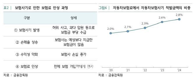 자료=하나금융연구소