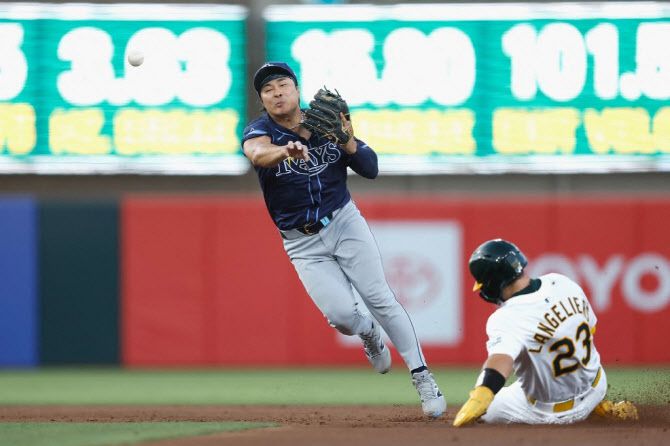 탬파베이 레이스 김하성. 사진=AFPBBNews