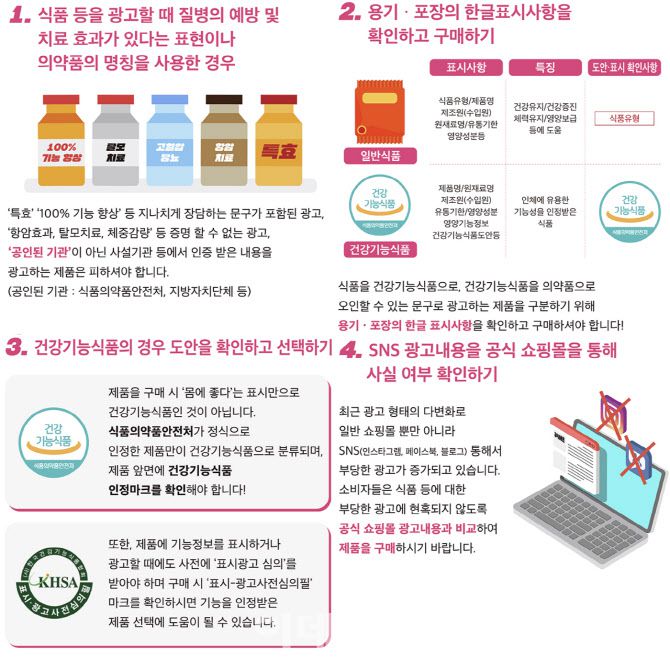 (자료=식품의약품안전처 카드뉴스 재구성)