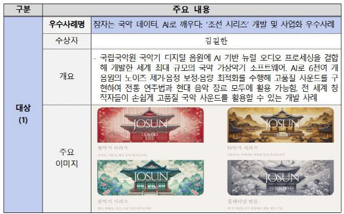 자료=문체부 제공