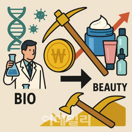 챗GPT 활용한 이미지