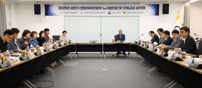 최휘영 문화체육관광부 장관이 22일 서울 종로구 국립현대미술관 서울관 회의실에서 열린 ‘2025년 상반기 문화체육관광부 노사협의회 및 단체교섭 상견례’에 참석해 인사말을 하고 있다. (사진=문체부 제공)