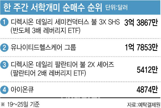 [이데일리 이미나 기자]