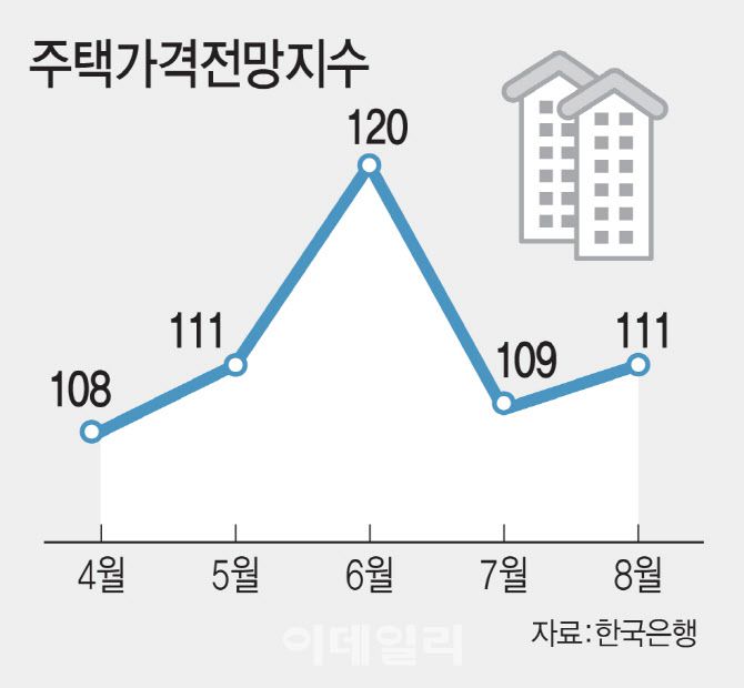 [이데일리 김일환 기자]