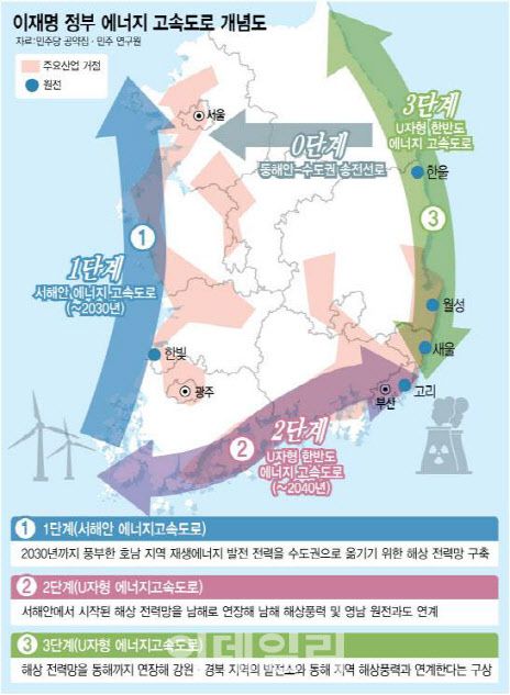 (그래픽=김정훈 기자)