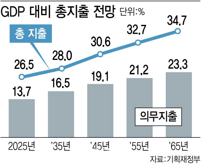 [이데일리 김정훈 기자]