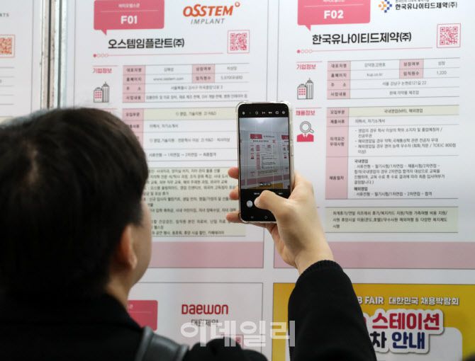 2025 대한민국 채용박람회에서 참가자들이 채용공고 게시대를 살펴보고 있다. (사진=김태형 기자)