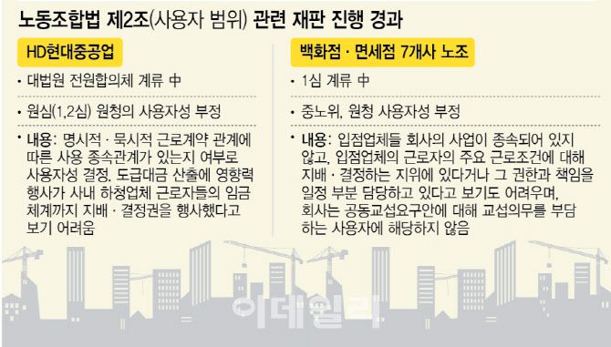 [이데일리 이미나 기자]