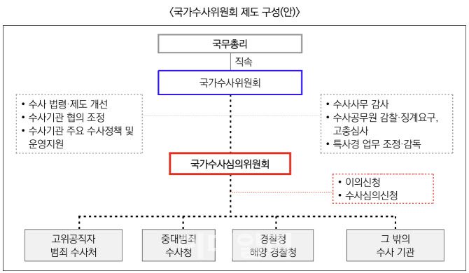 자료: 김봉수 전남대 법학전문대학원 교수