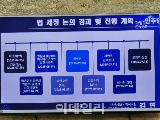 김현 민주당 의원이 공유한 법 제정 논의 경과 및 진행계획(사진=윤정훈 기자)